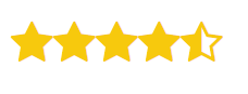 Bitdefender-rating